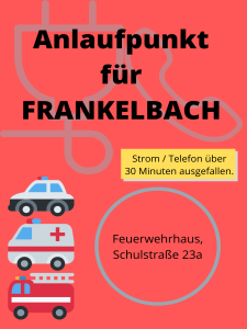 Anlaufpunkt